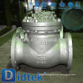 Didtek China Professional Valve Manufacturer Oil and Gas non-returned metal-metal axial check valve